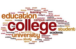 college-word-art