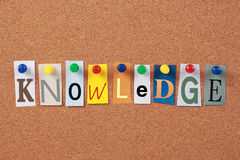 knowledge word