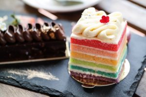 Best Birthday Cake Captions For Instagram