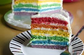 Delicious Captions For Birthday Cake Pic