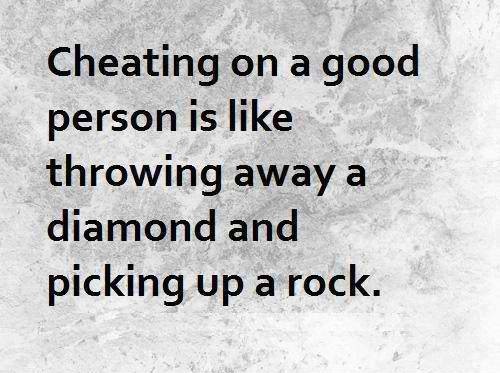 Cheat Status