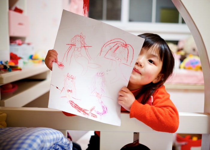Quotes About Drawing