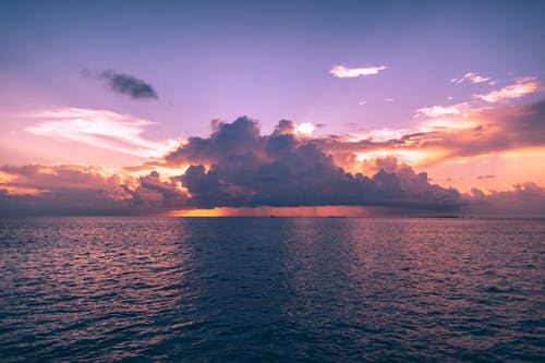 Quotes About the Beauty of Clouds